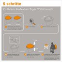 na_tiger_toiletseats_imitp_howtochoose toiletseat U DE.tif