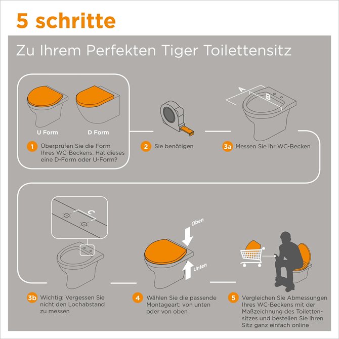 na_tiger_toiletseats_imitp_howtochoose toiletseat U DE.tif