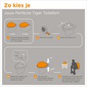 na_tiger_toiletseats_imitp_howtochoose toiletseat U NL.tif